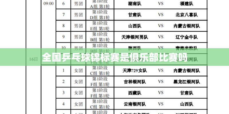 全国乒乓球锦标赛是俱乐部比赛吗 全国乒乓球锦标赛是俱乐部比赛吗