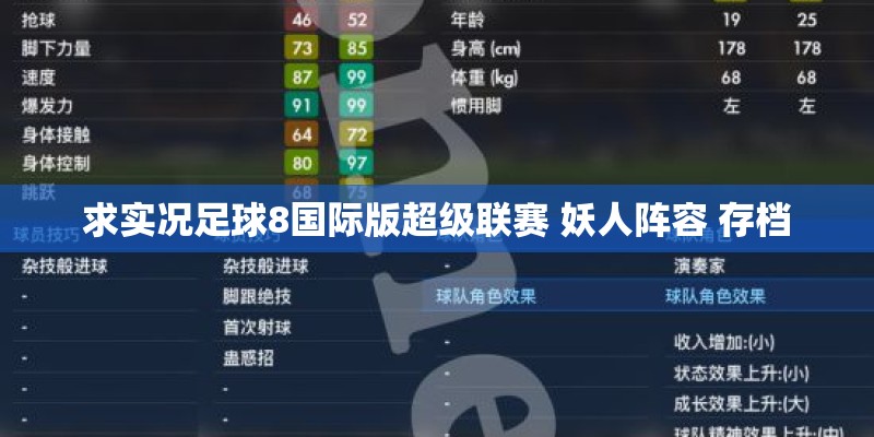 求实况足球8国际版超级联赛 妖人阵容 存档 求实况足球8国际版超级联赛 妖人阵容 存档