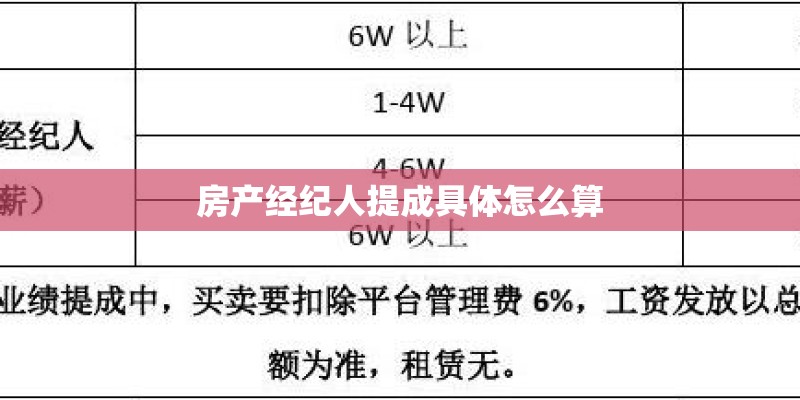 房产经纪人提成具体怎么算 房产经纪人提成具体怎么算
