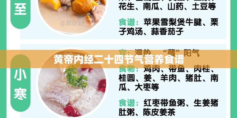 黄帝内经二十四节气营养食谱 黄帝内经二十四节气营养食谱