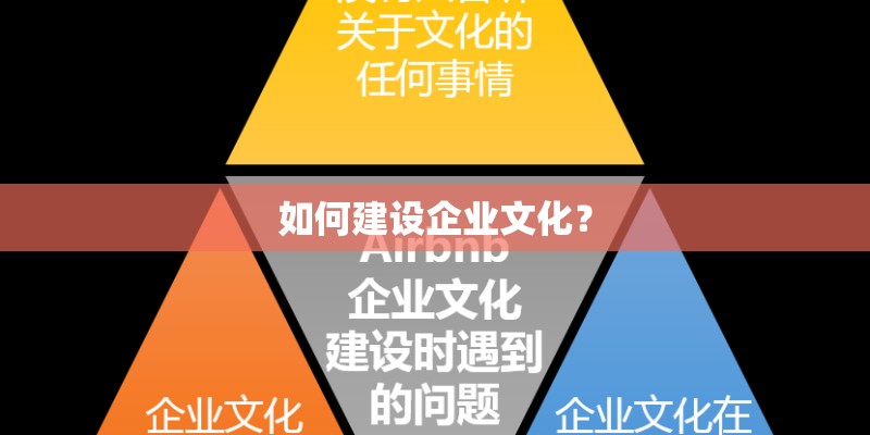 如何建设企业文化? 如何建设企业文化?