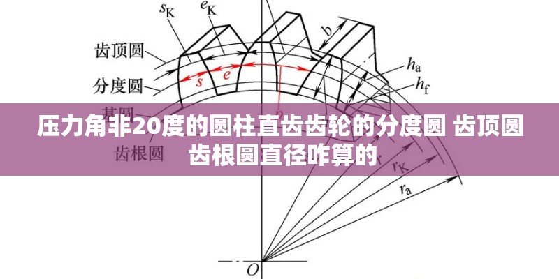 压力角非20度的圆柱直齿齿轮的分度圆 齿顶圆 齿根圆直径咋算的