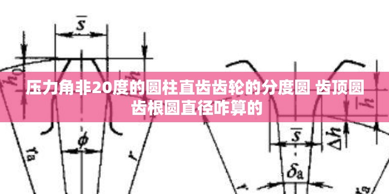 压力角非20度的圆柱直齿齿轮的分度圆 齿顶圆 齿根圆直径咋算的