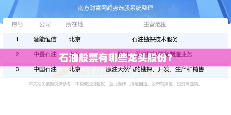 石油股票有哪些龙头股份? 石油股票有哪些龙头股份?